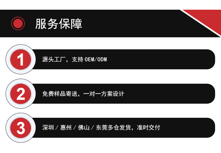 现场成型防震抗压包装原料